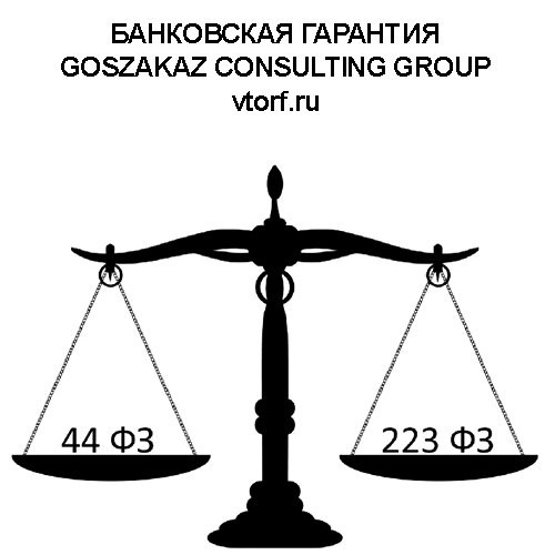 Банковская гарантия от GosZakaz CG в Владимире